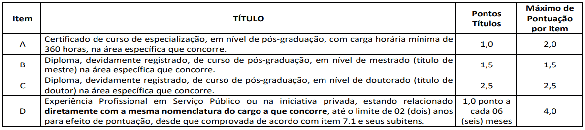 Captura de tela 2022 07 11 092807 - Concurso e Processo seletivo Prefeitura de Wagner BA: Inscrições encerradas