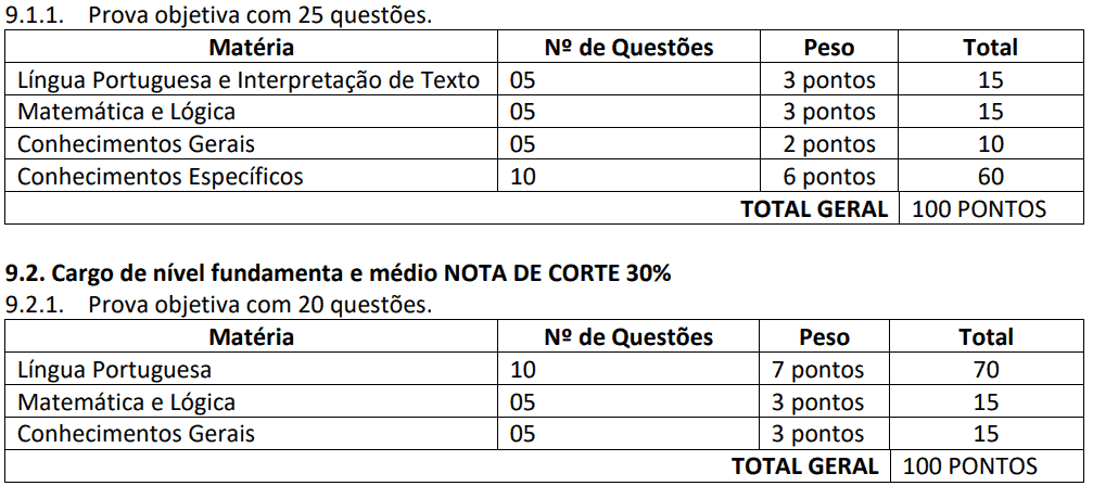 Processo seletivo Prefeitura de Serra Nova Dourada MT: Inscrições abertas Captura de tela 2022 07 12 104029 - Processo seletivo Prefeitura de Serra Nova Dourada MT: Inscrições abertas