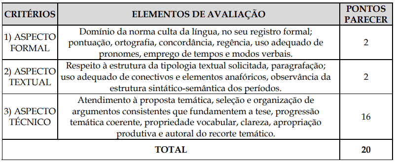 Concurso público Prefeitura de Barra de São Francisco ES: Inscrições abertas Captura de tela 2022 07 13 111232 - Concurso público Prefeitura de Barra de São Francisco ES: Inscrições abertas