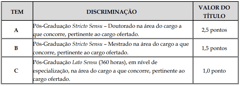 Concurso público Prefeitura de Barra de São Francisco ES: Inscrições abertas Captura de tela 2022 07 13 111325 - Concurso público Prefeitura de Barra de São Francisco ES: Inscrições abertas