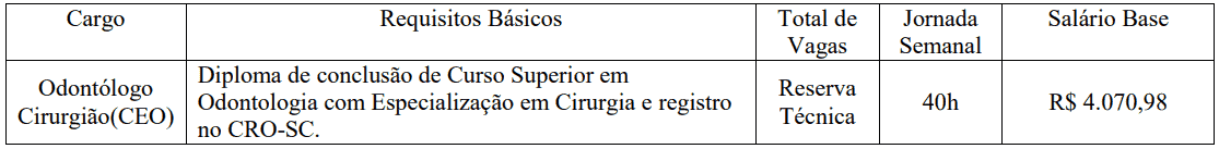 Captura de tela 2022 07 20 102909 - Processo seletivo Prefeitura de Imbituba SC: Inscrições abertas