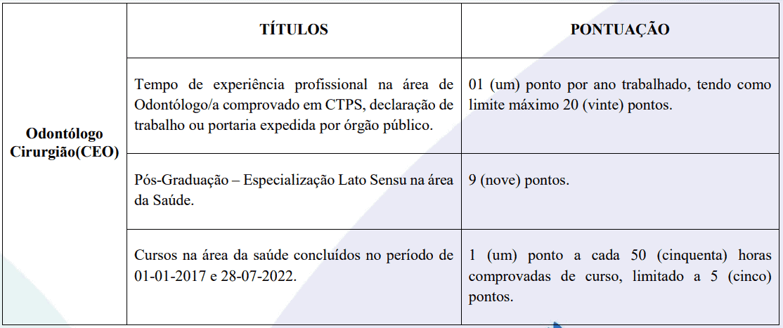 Captura de tela 2022 07 20 103504 - Processo seletivo Prefeitura de Imbituba SC: Inscrições abertas