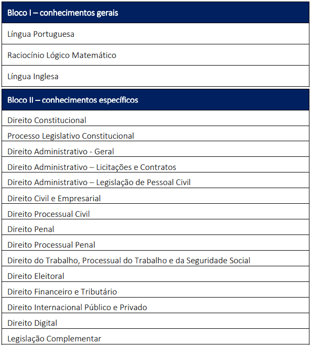 11 - Concurso Senado Federal: Inscrições abertas