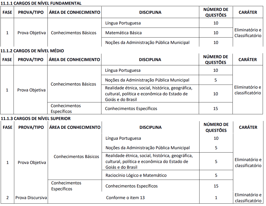 17 - Concurso da Câmara de Goianésia GO: Inscrições abertas