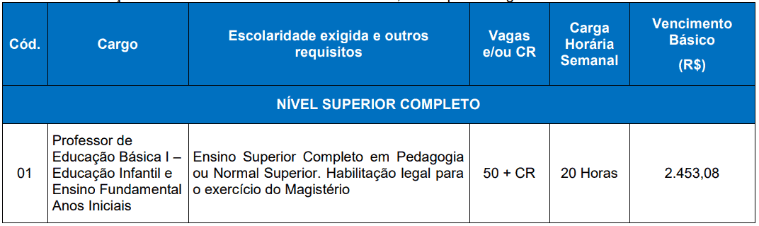 Captura de tela 2022 08 17 104058 - Concurso Prefeitura de Novo Hamburgo RS: Inscrições encerradas