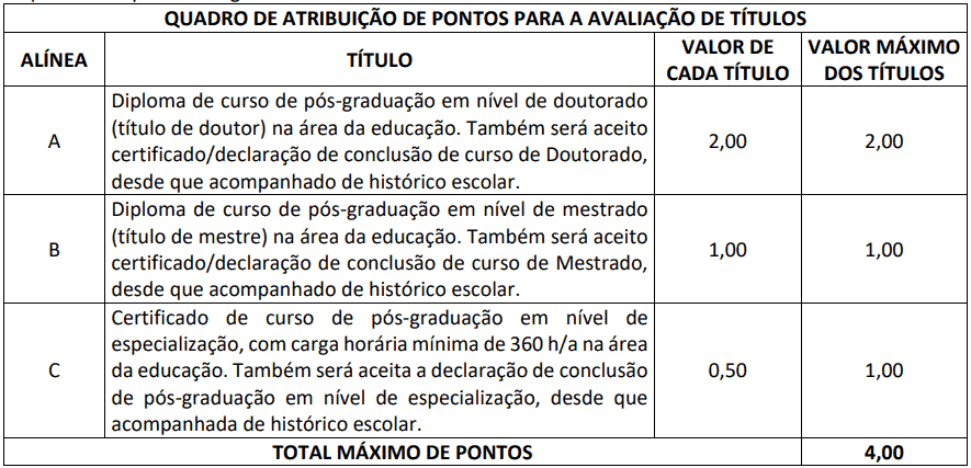 Captura de tela 2022 08 19 113358 - Concurso Prefeitura de Maringá PR: Resultado definitivo