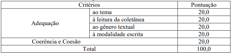 Captura de tela 2022 08 23 161013 - Concurso Prefeitura de Itiquira MT: Resultado definitivo