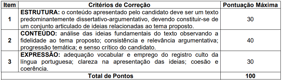 Captura de tela 2022 09 08 145140 - Concurso Polícia Técnica BA: Inscrições abertas