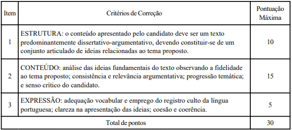 Captura de tela 2022 09 09 090500 - Concurso DETRAN DF: Edital publicado