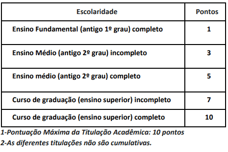 Captura de tela 2022 09 14 102503 - Concurso IBGE: Inscrições abertas para para mais de 8 mil vagas para recenseadores e agentes censitários