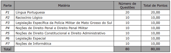 Captura de tela 2022 10 04 151857 - Concurso PM MS: Inscrições abertas