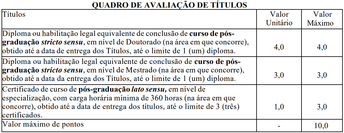 Captura de tela 2022 10 19 111152 - Concurso SME Luziânia GO: Edital publicado