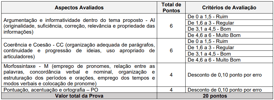 Captura de tela 2022 11 01 134656 - Concurso MP MG: Inscrições abertas