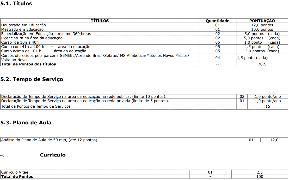 Captura de tela 2022 11 11 154132 - Processo seletivo Prefeitura de Selvíria MS: Inscrições encerradas