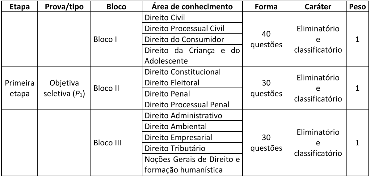 Captura de tela 2022 11 25 153845 - Concurso TJDFT Juiz: Edital publicado