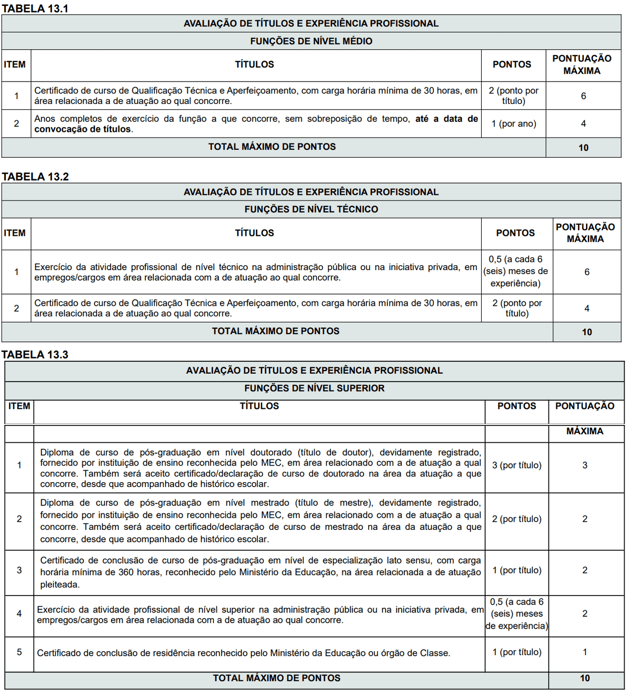 Sem titulo - Processo seletivo SESAB BA: Inscrições abertas