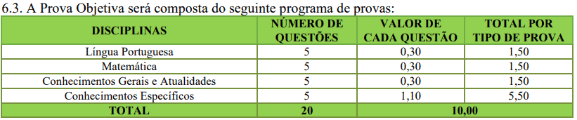 Captura de tela 2022 12 14 151738 - Processo seletivo Prefeitura de Treze Tílias SC: Resultado e Gabarito