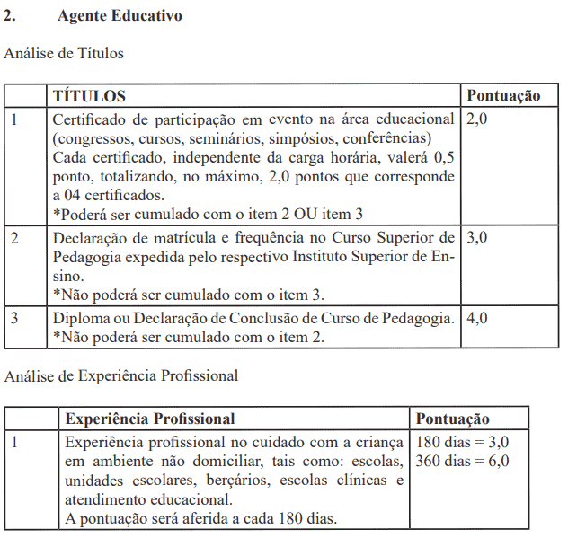 Processo seletivo Prefeitura de Aparecida de Goiânia GO: Último dia de inscrições Captura de tela 2023 01 05 160125 - Processo seletivo Prefeitura de Aparecida de Goiânia GO: Último dia de inscrições
