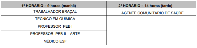 Captura de tela 2023 01 11 101128 - Concurso Prefeitura de S&atilde;o Jo&atilde;o do Pau D&rsquo;Alho SP: Prova objetiva