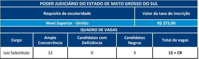 Captura de tela 2023 01 16 145421 - Concurso TJMS Juiz: Edital publicado